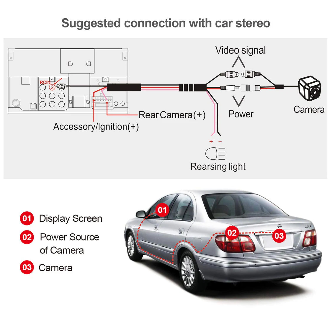 ATOTO License Plate Backup Camera AC-HD02LR