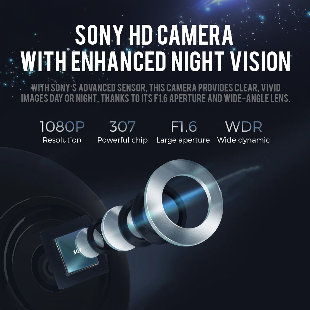 Innosound Universal 360° Camera Kit