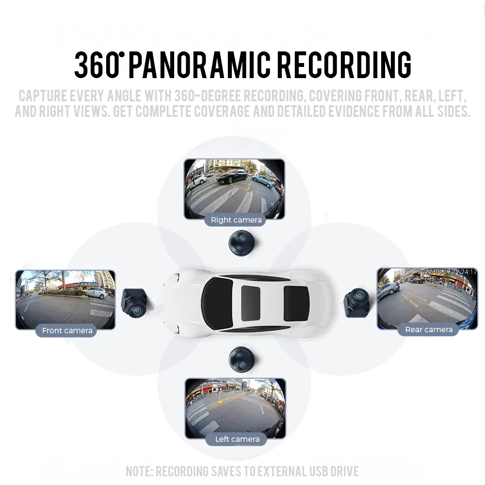 Innosound Universal 360° Camera Kit